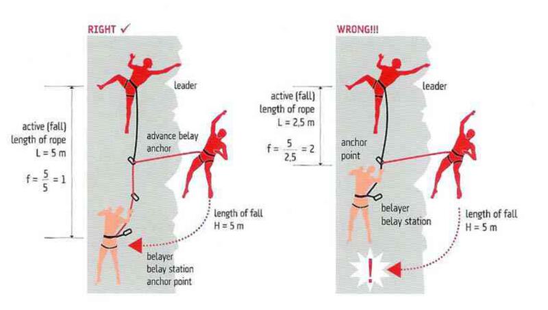 en892動力繩 en892動力繩