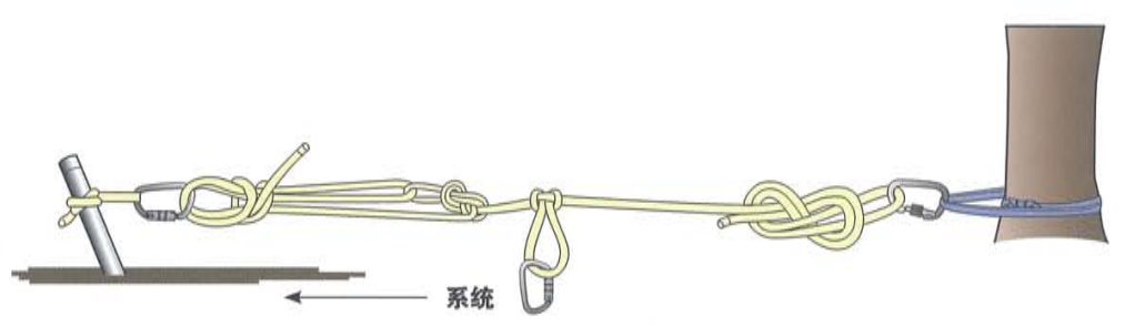 預(yù)拉力后置錨 預(yù)拉力后置錨