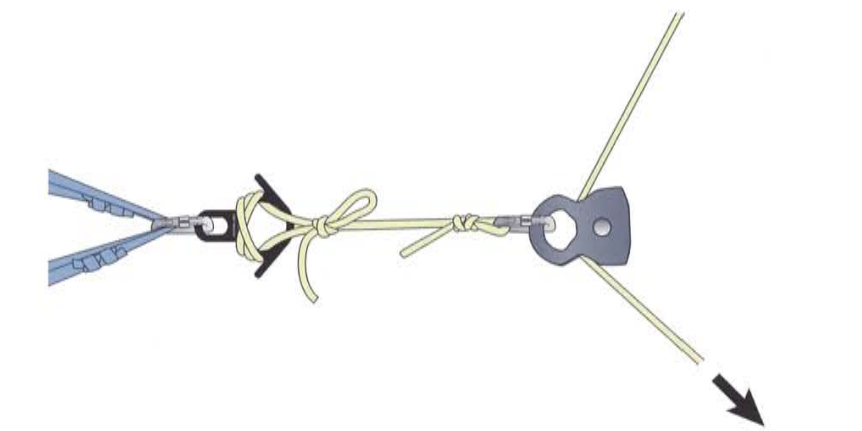 變向錨系統(tǒng) 變向錨系統(tǒng)