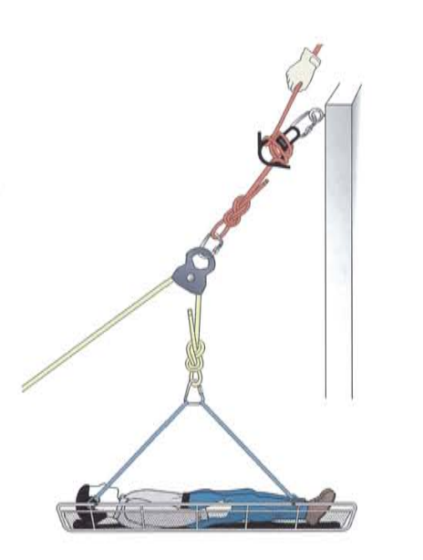 反作用力錨系統(tǒng) 反作用力錨系統(tǒng)