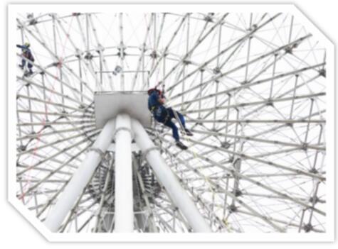 行業現狀 行業現狀