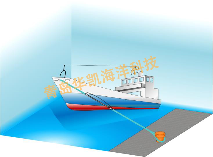 船舶系泊減震系統